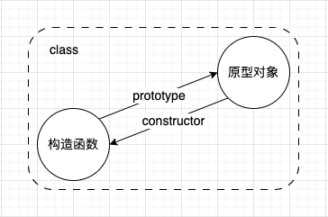 javascript-class.png